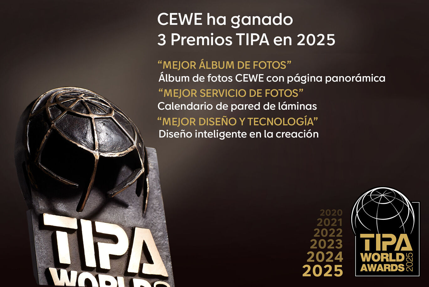 Premios TIPA ganados por CEWE